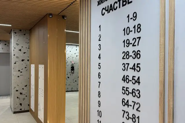 ЖК "СЧАСТЬЕ" — фото 2